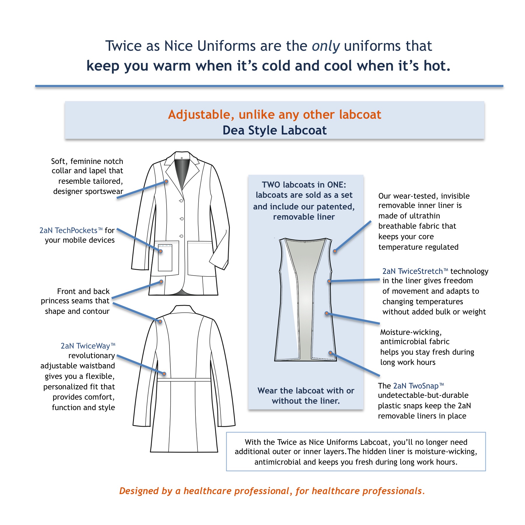 Our Adjustable Labcoat